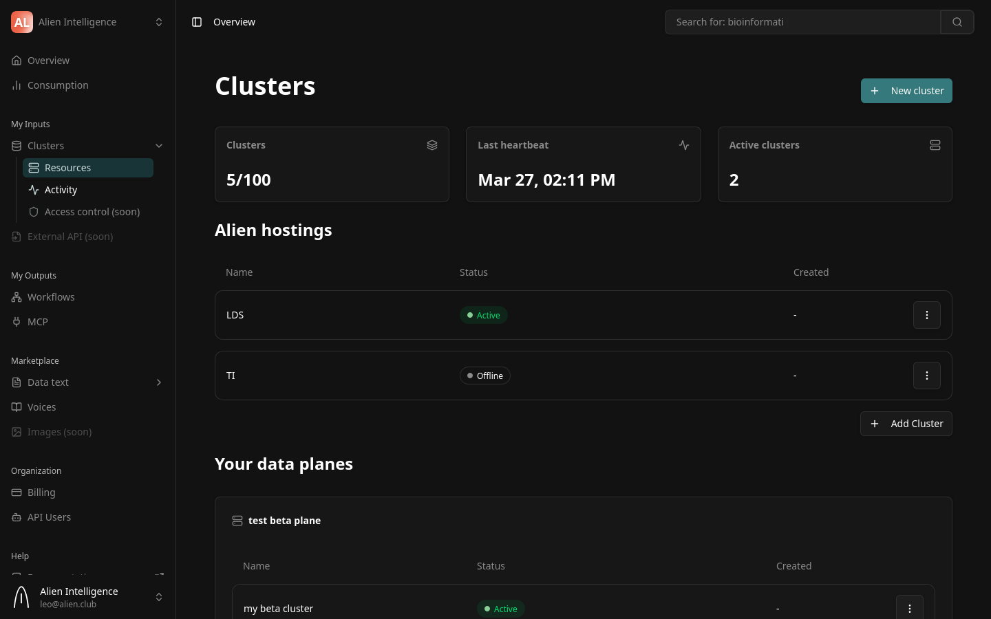 Clusters page with Create Cluster button