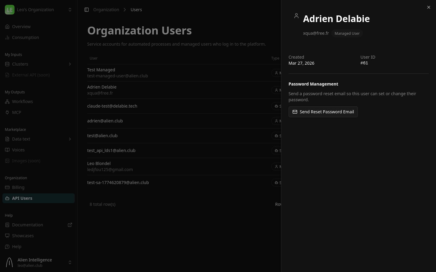 Managed user detail panel with password management