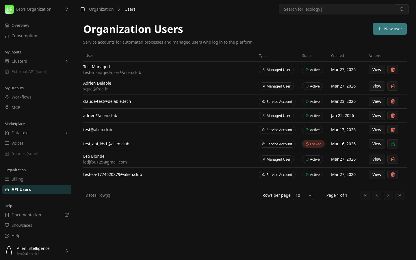 Organization Users page showing both service accounts and managed users